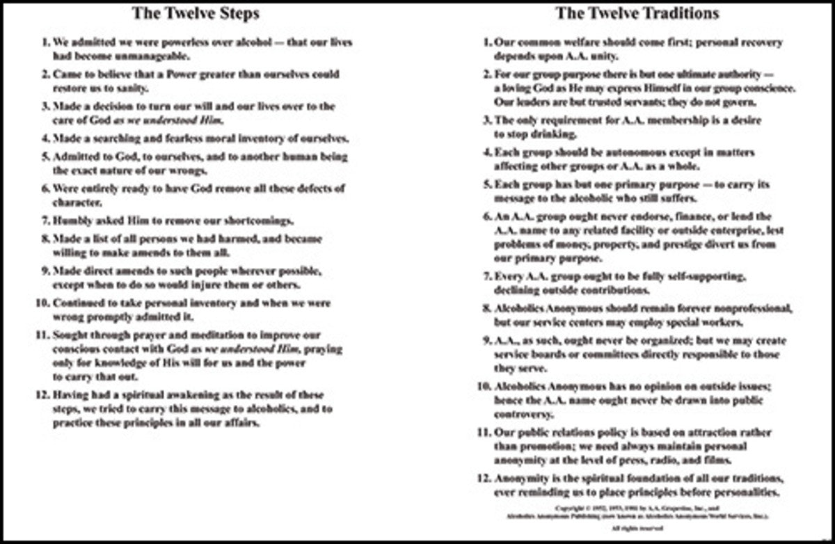Table Top Display Twelve Steps and Twelve Traditions